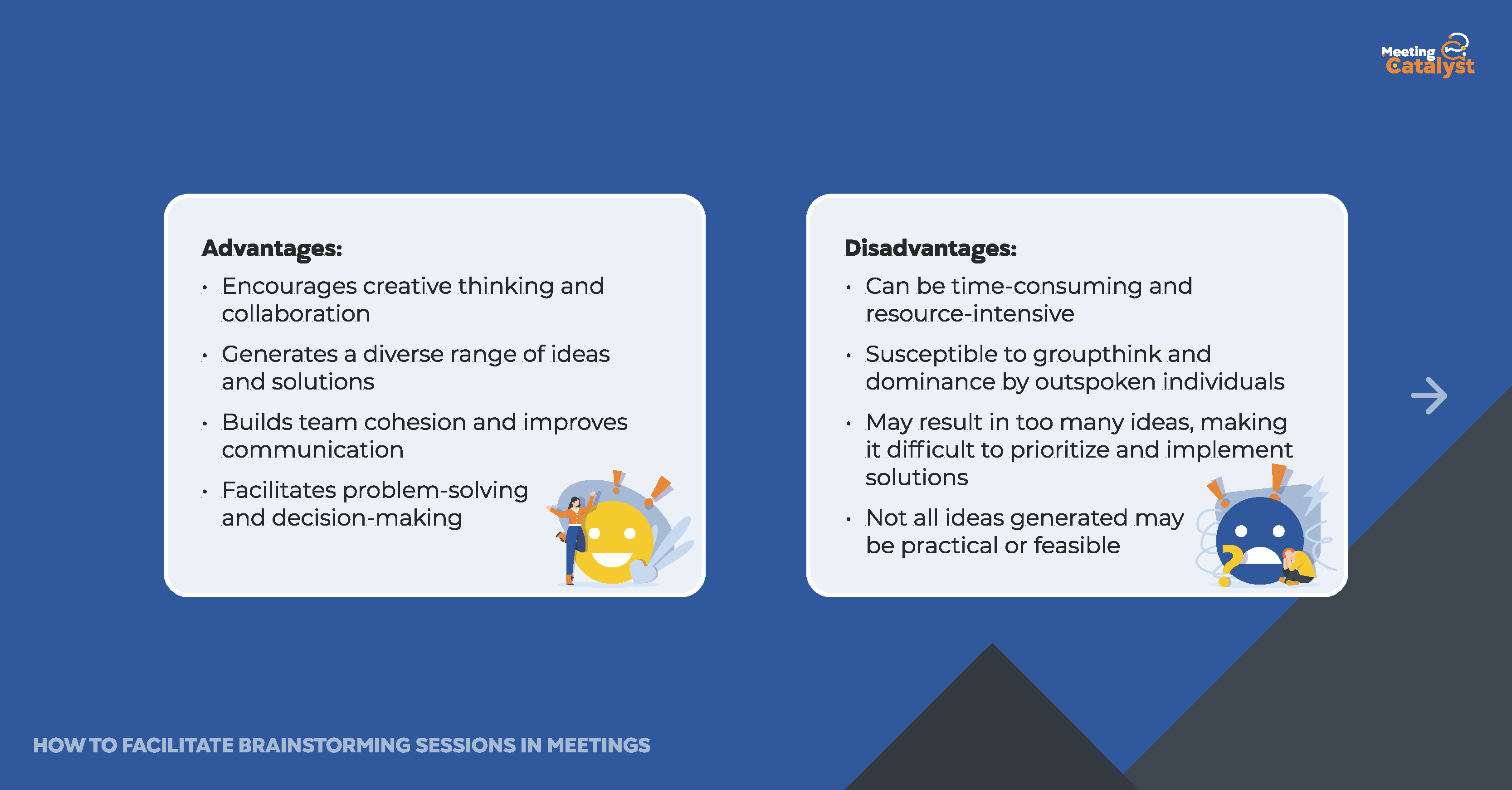 Slide with two boxes listing the advantages and disadvantages of Brainstorming