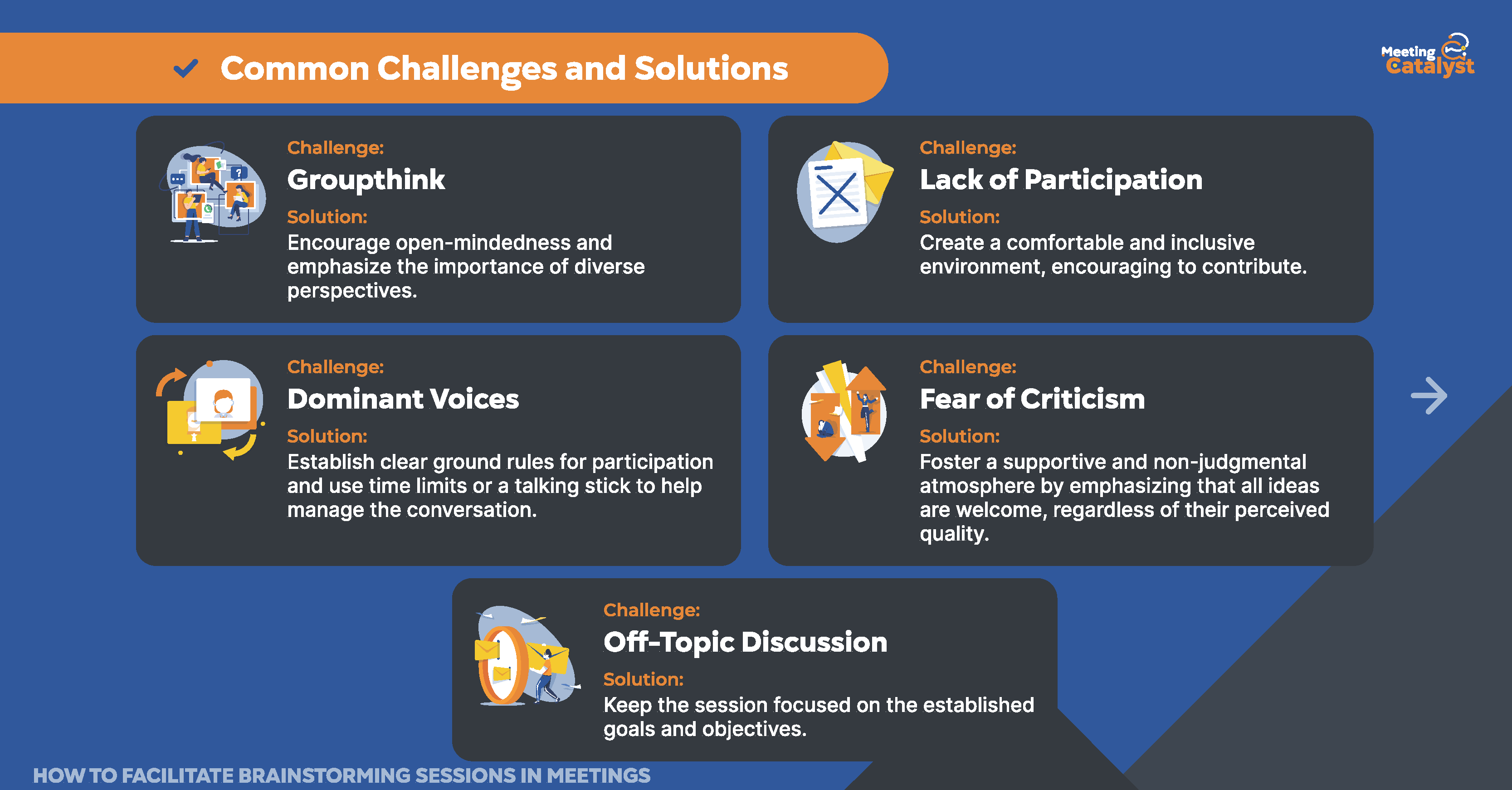 Infographic with 5 text boxes  identifying various brainstorming session challenges and potential solutions