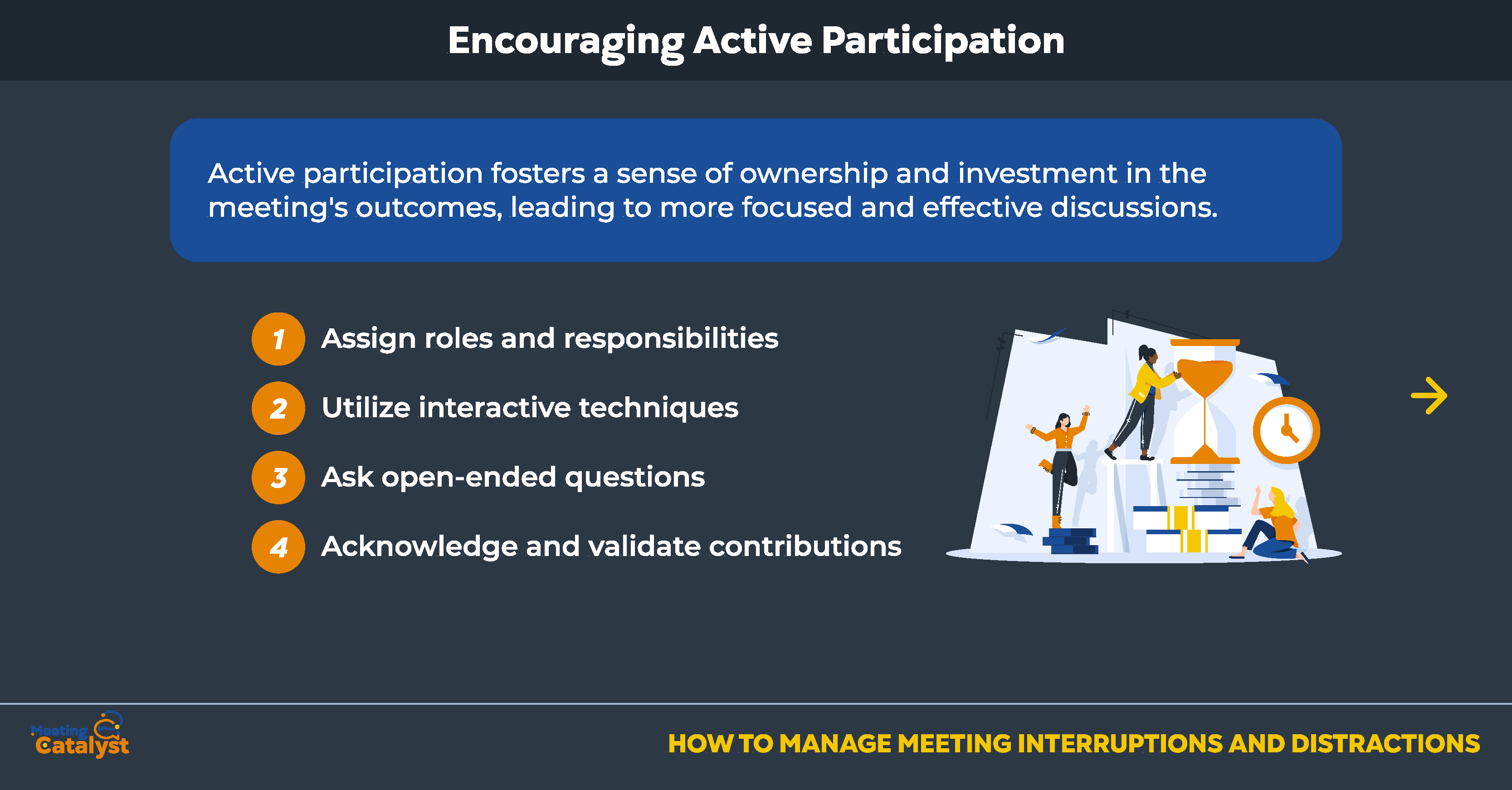 Graphic with three people having a meeting with four bullet points listing strategies for encouraging active participation