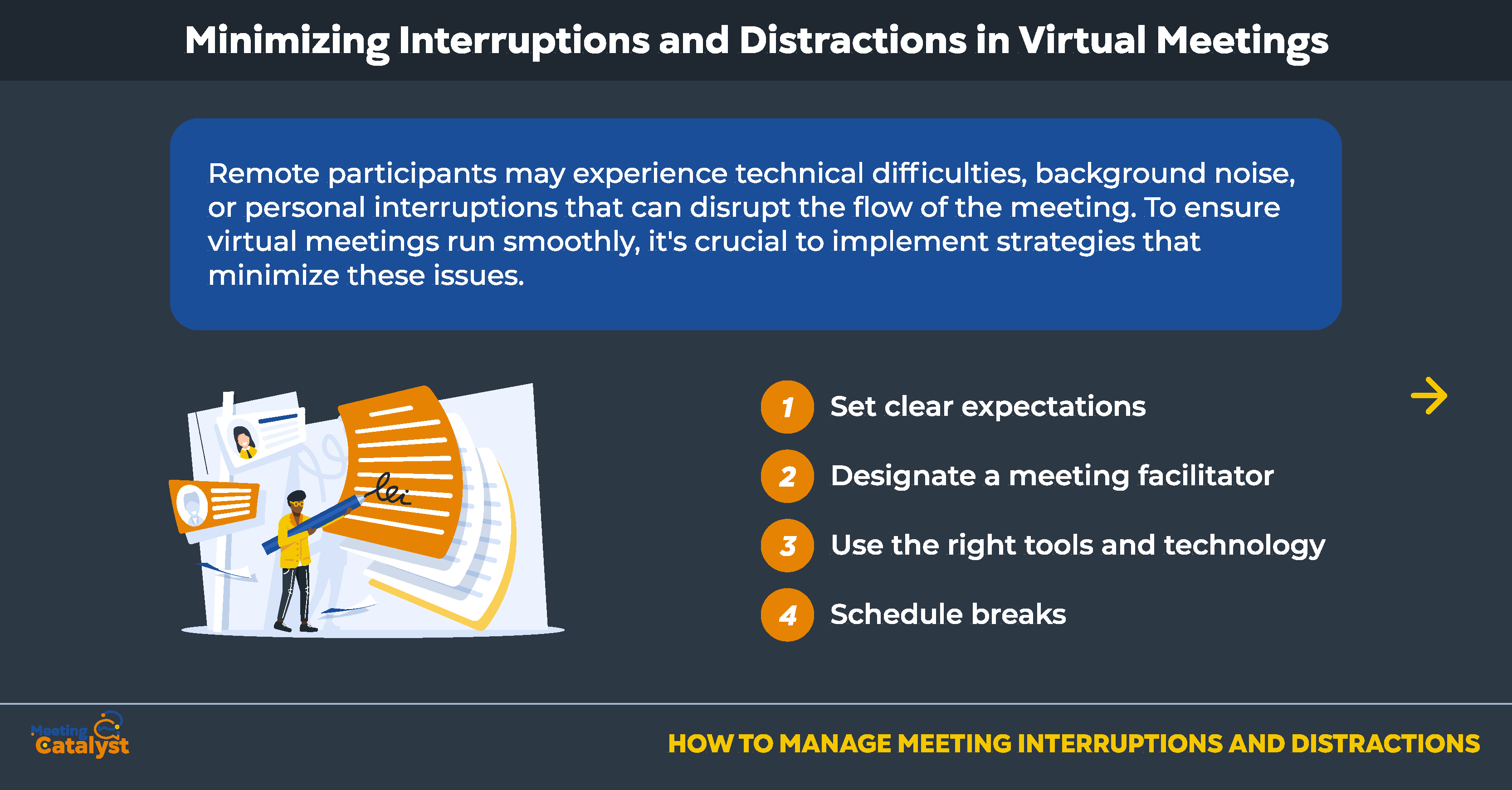 Info graphic with individual writing on a document with four bullet points listing strategies for minimizing interruptions and distractions in virtual meetings