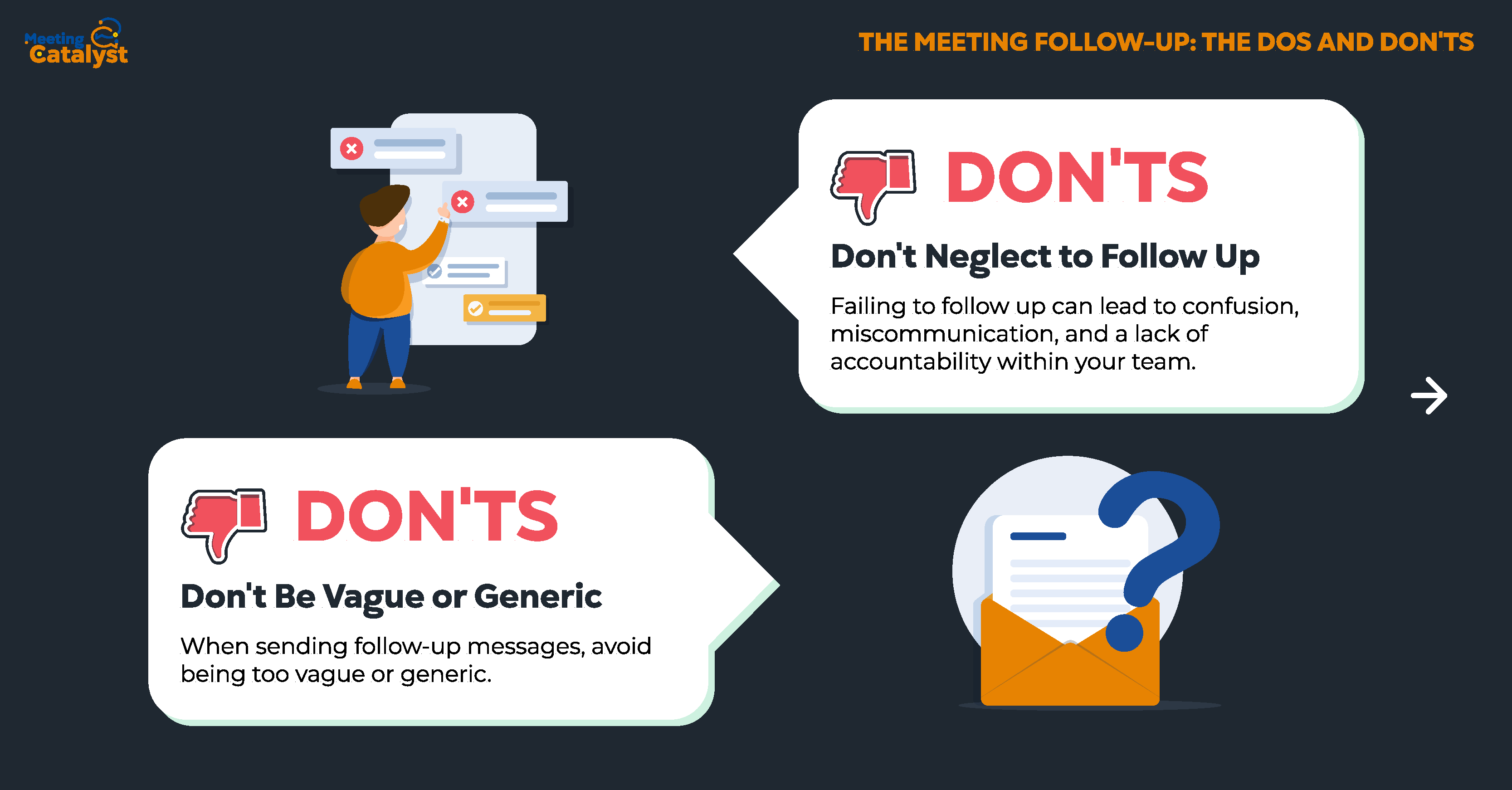 Two boxes with a thumbs down indicating what should not be done for meeting follow-ups