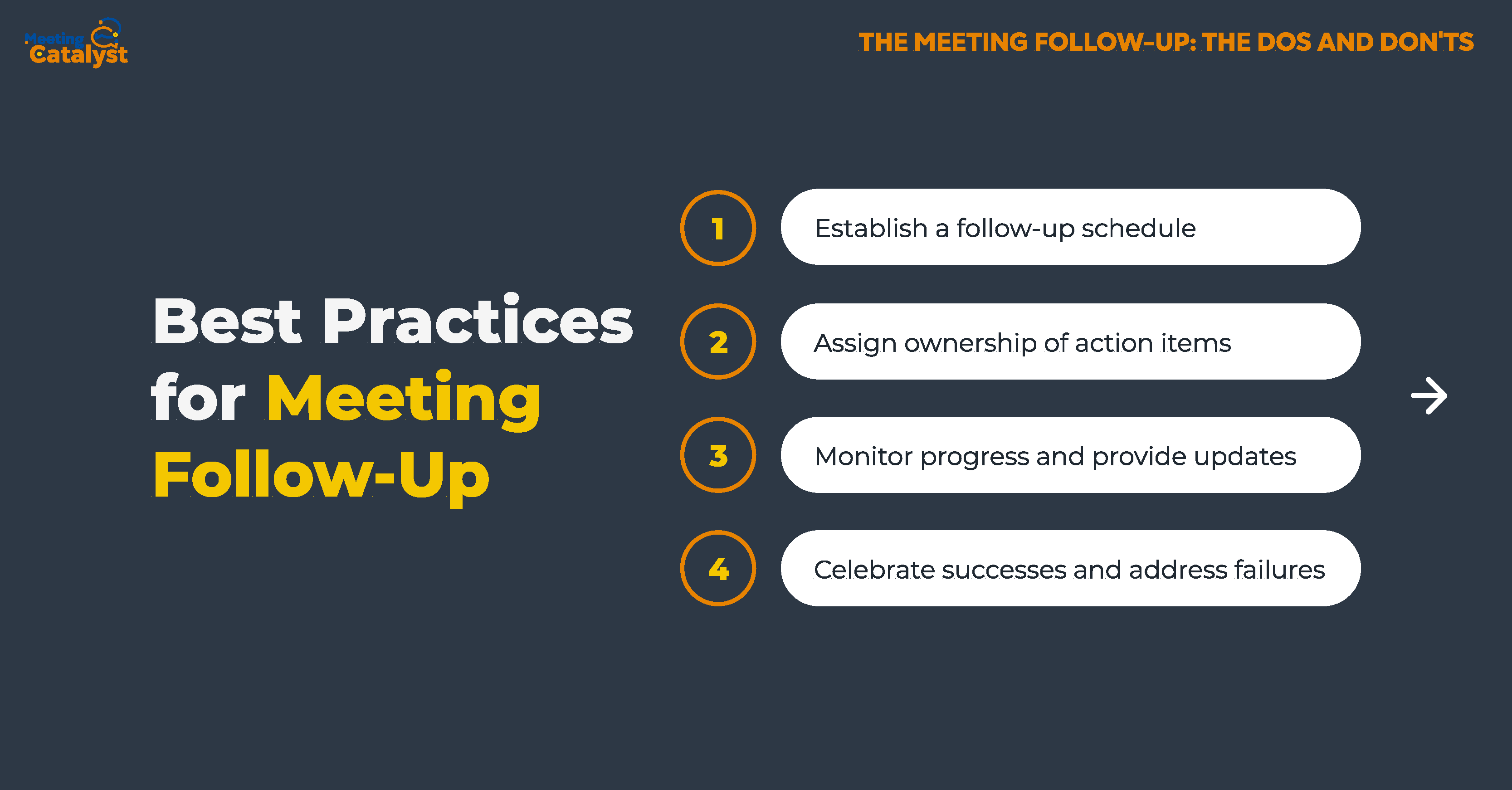 Bullet points listing best practices for follow-ups