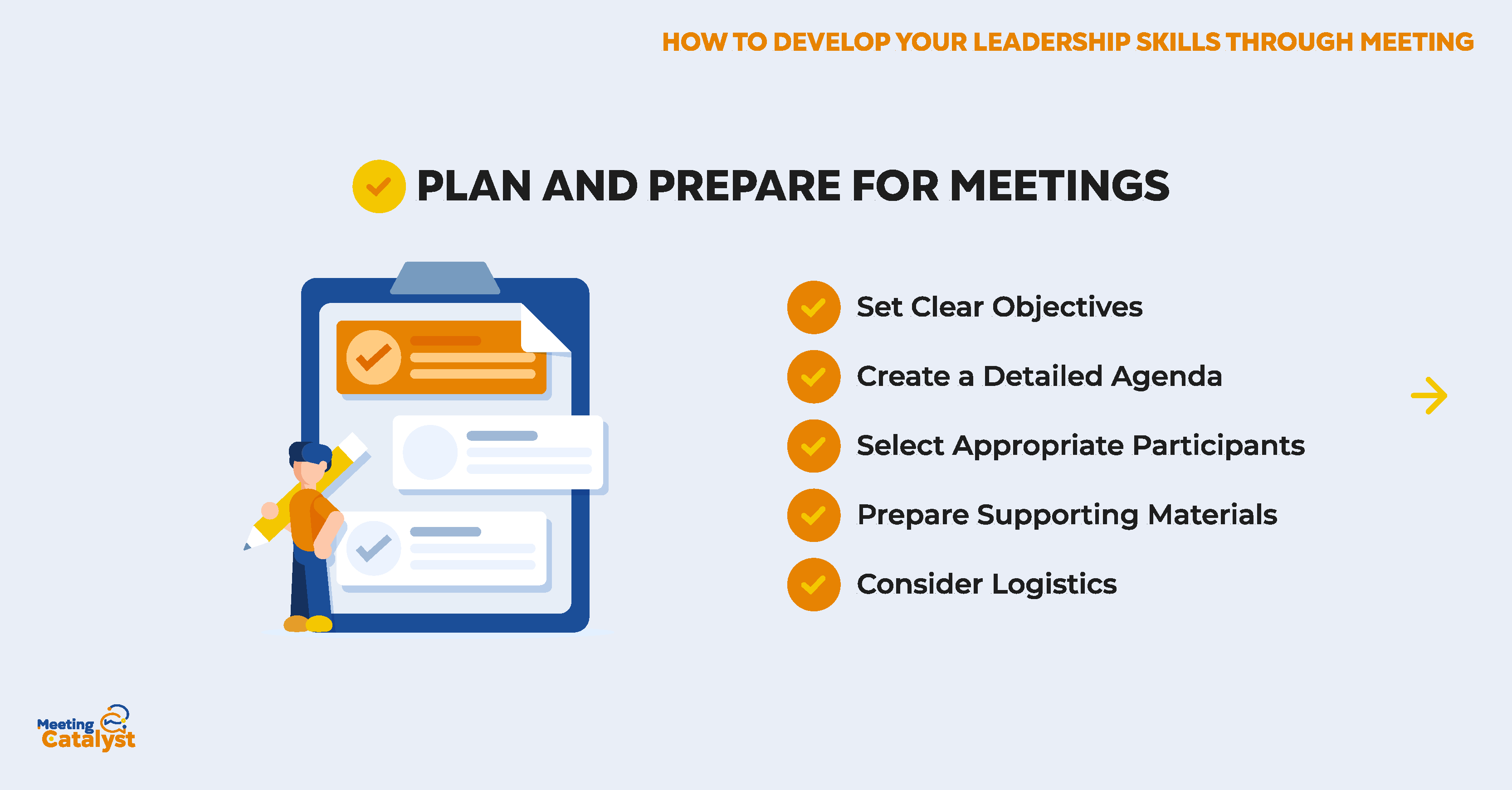 Infographic with bullet points listing actions to plan and prepare for meetings