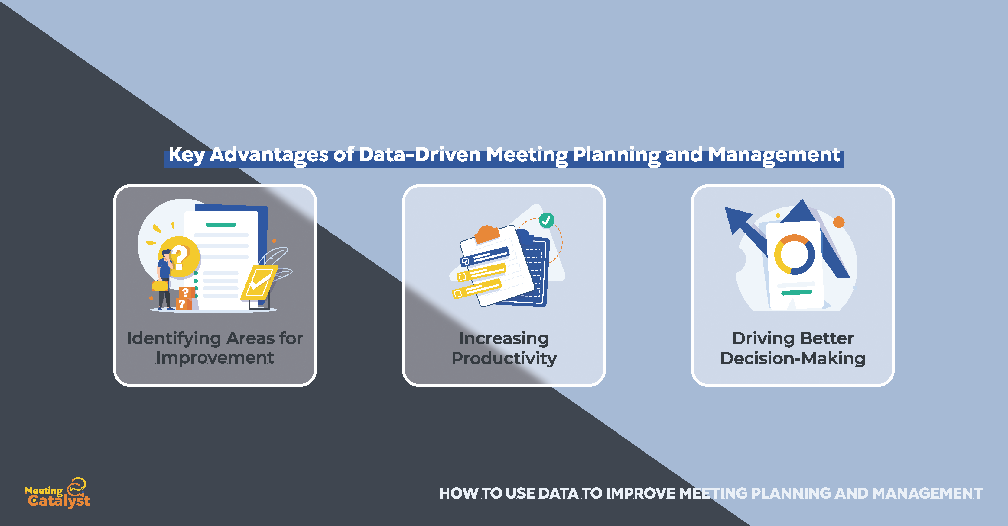 Infographic with three boxes each containing one key advantage