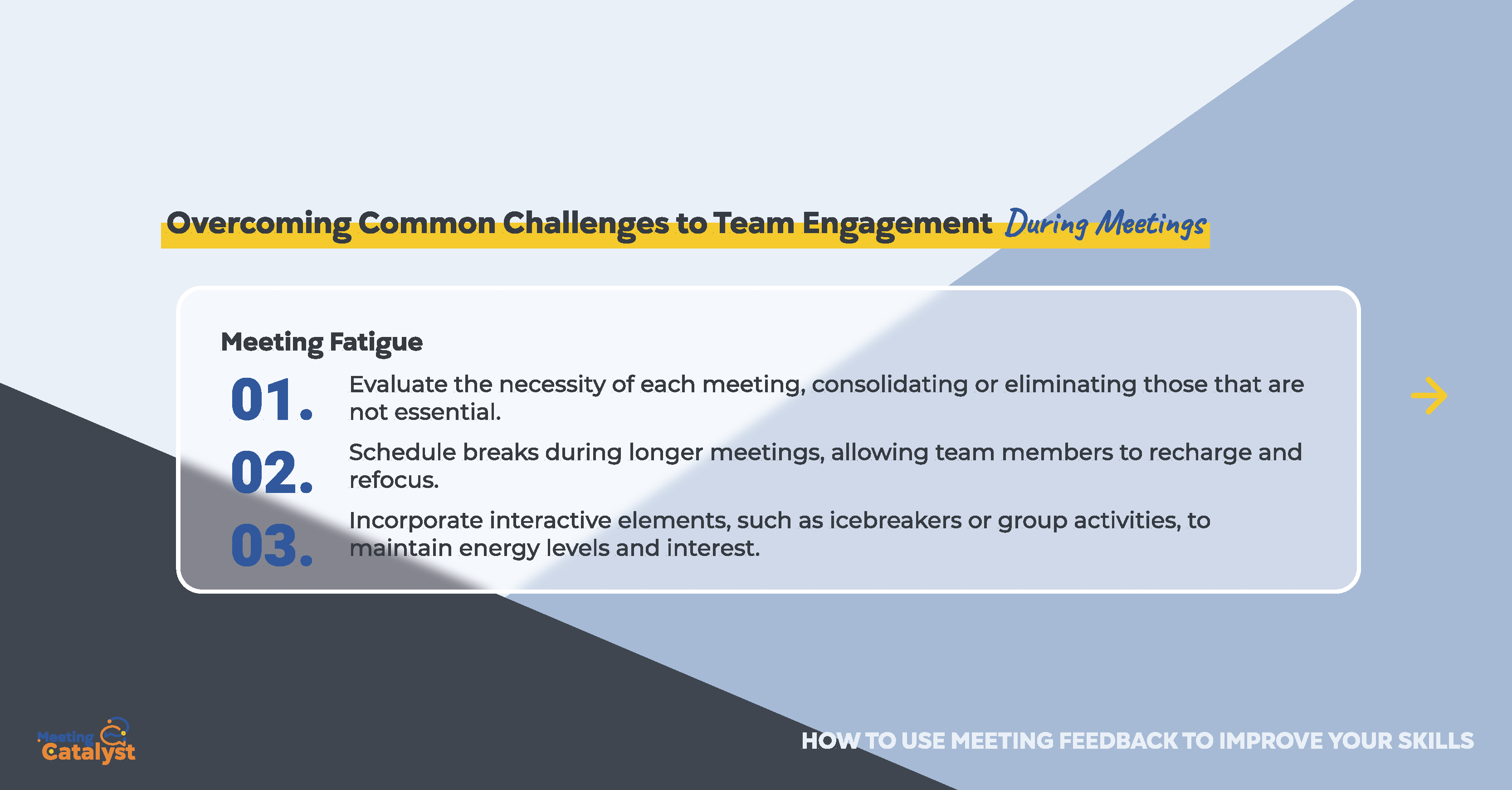 Infographic with text bullets listing strategies to overcome Meeting Fatigue