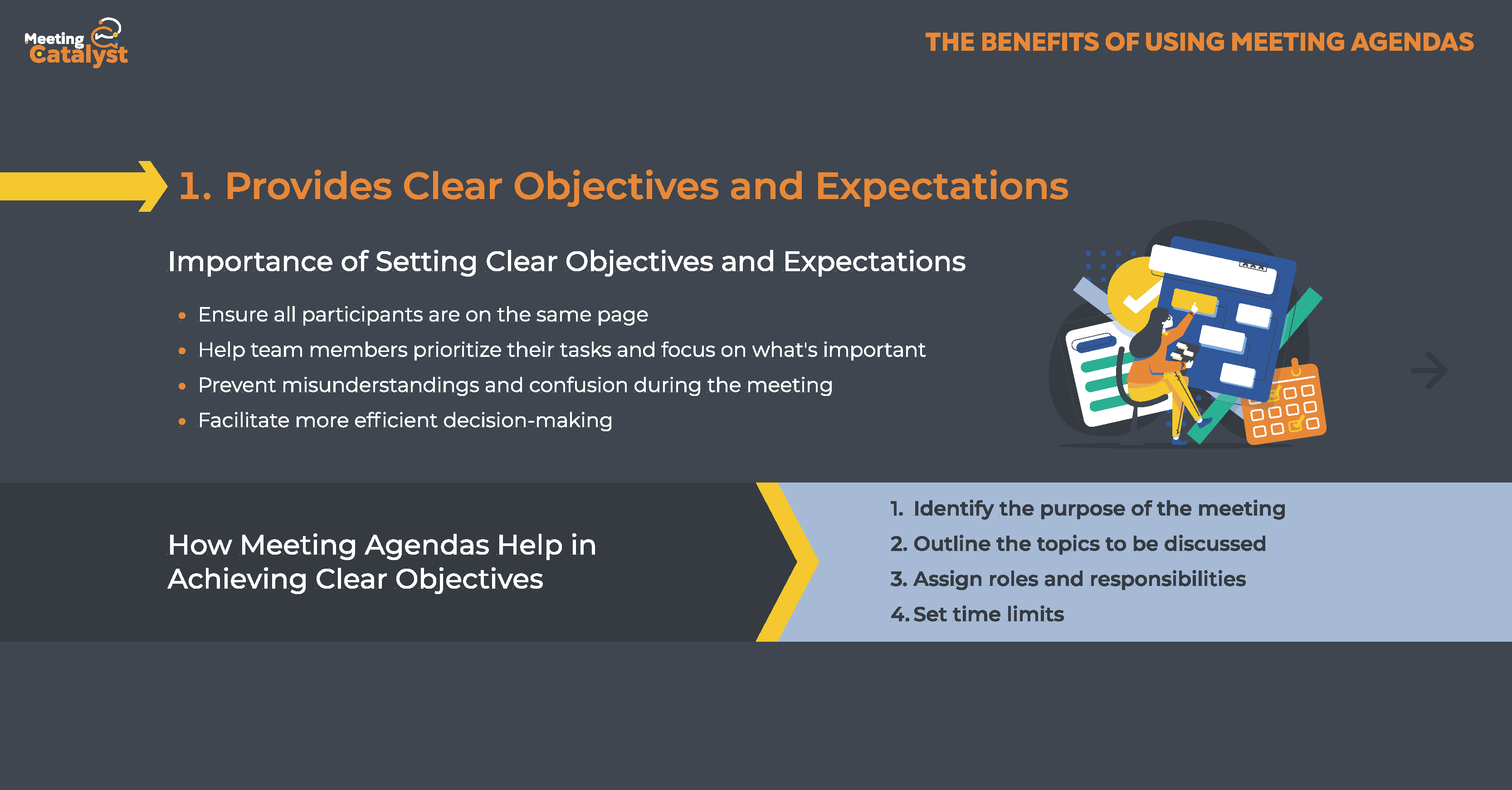 Infographic with text boxes describing the importance of clear objectives and how agendas help achieve them