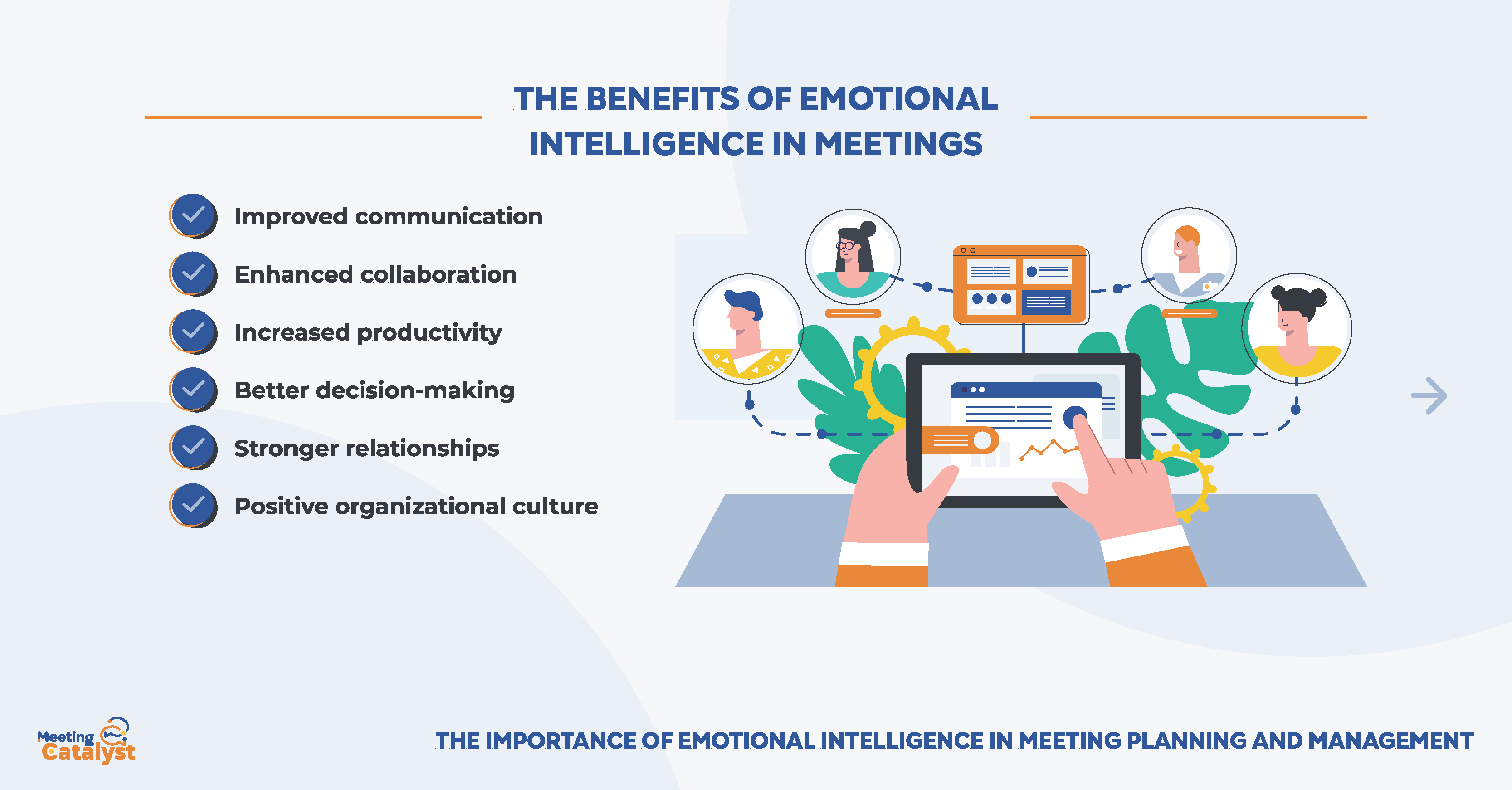 Infographic text bullets listing the benefits of EI in meetings