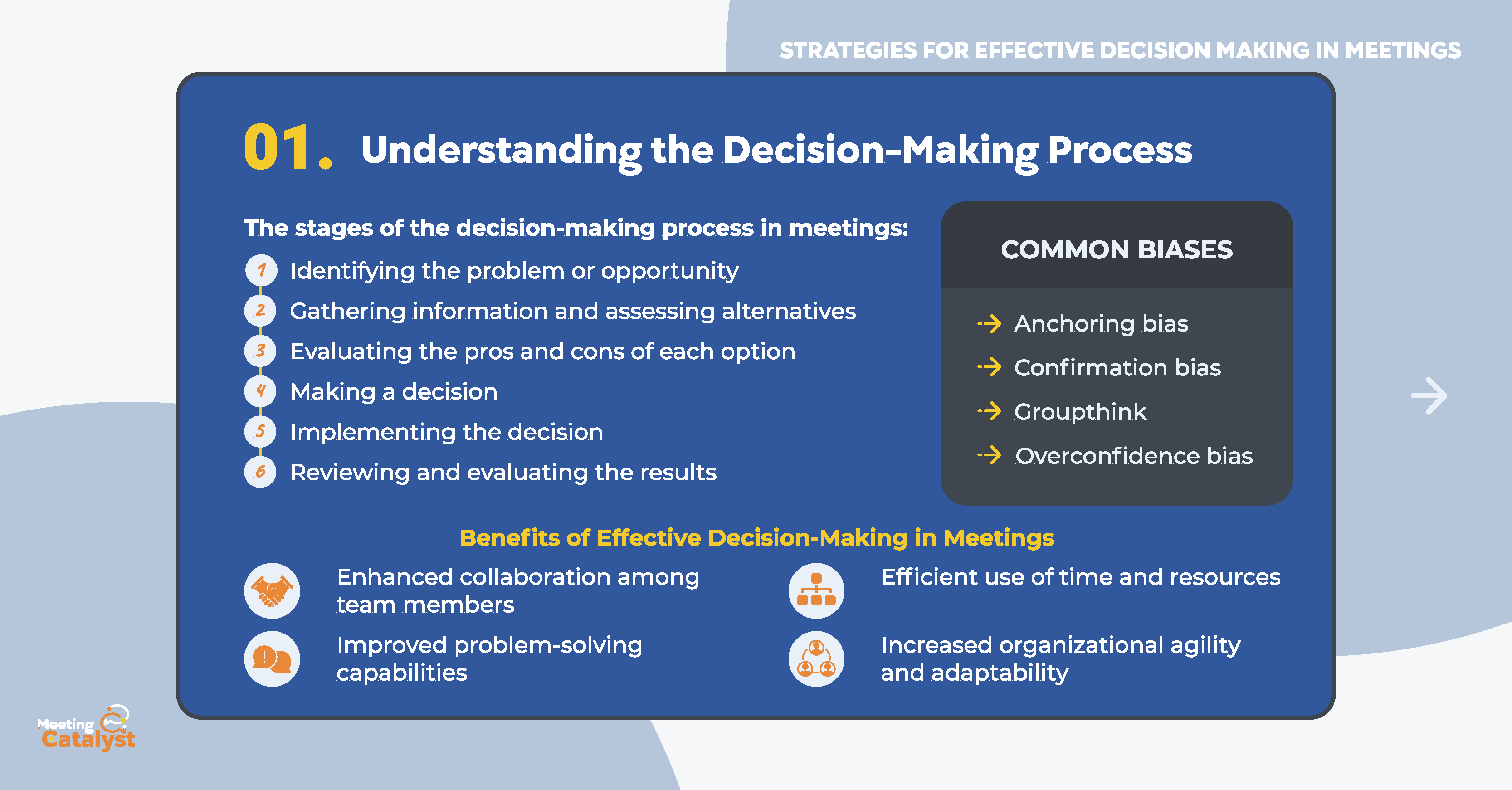 Infographic with text boxes listing the stages of decision making, some common biases and the benefits of effective decision-making