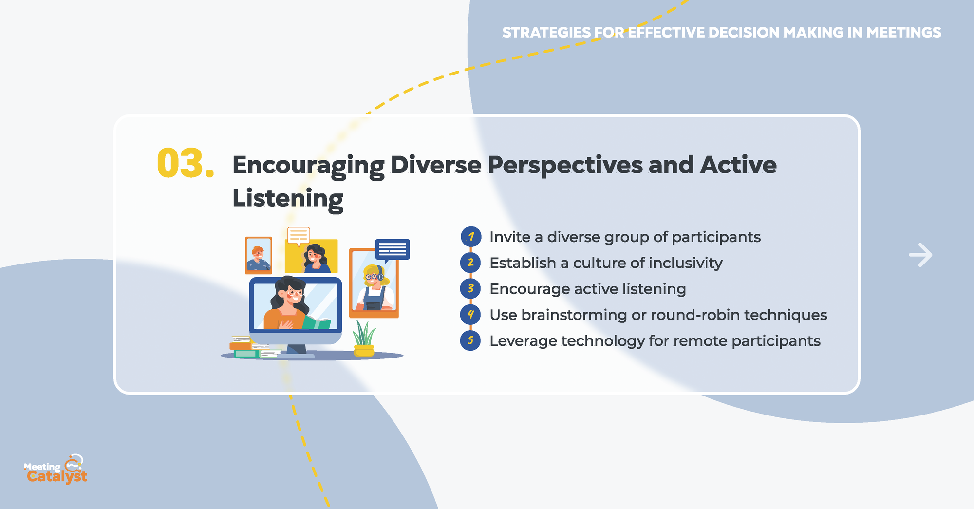 Infographic with bullet points listing how to encourage diverse perspectives and active listening