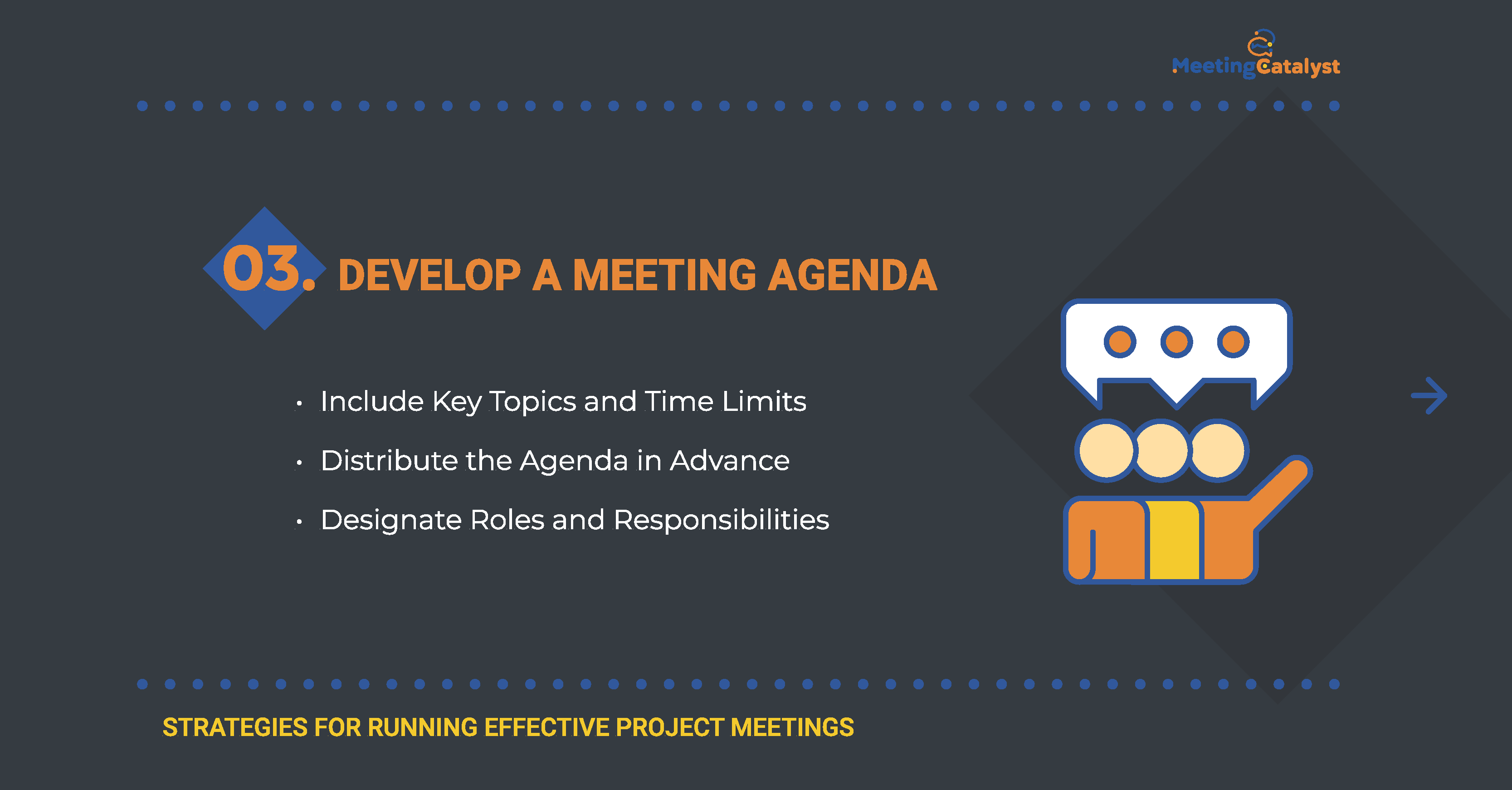 Graphic listing bullet points of how to develop a meeting agenda