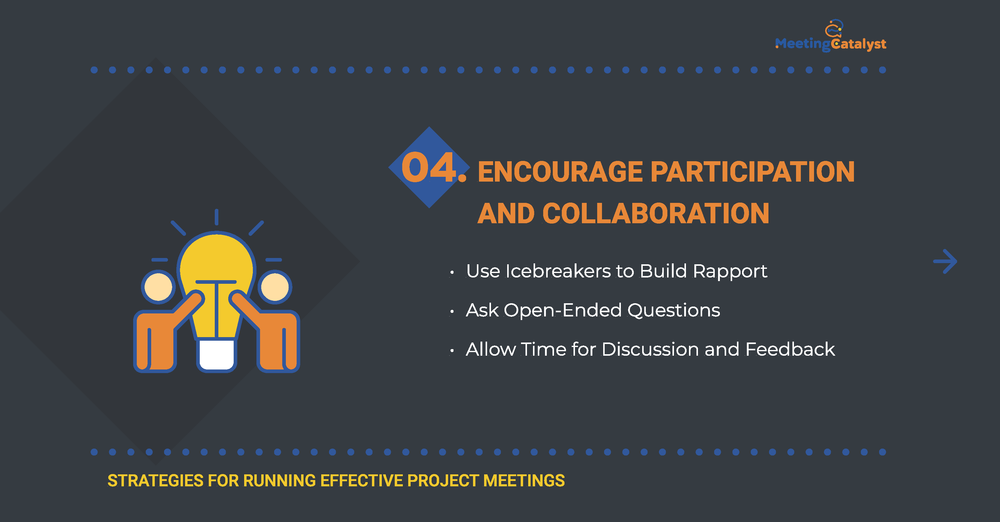 Graphic listing bullet points of how to encourage participation and collaboration