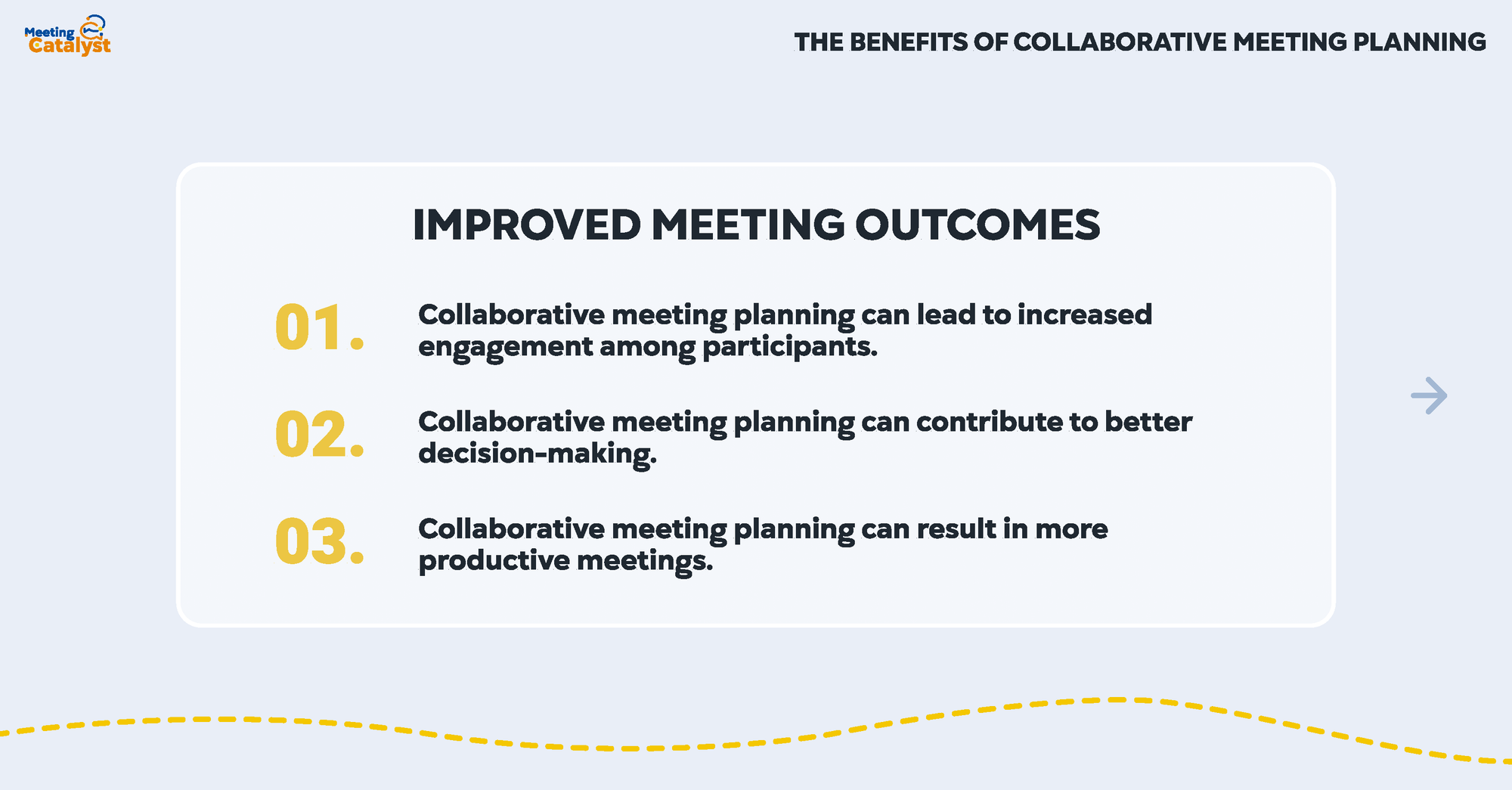 Infographic with text bullets listing the benefits of collaborative meeting planning