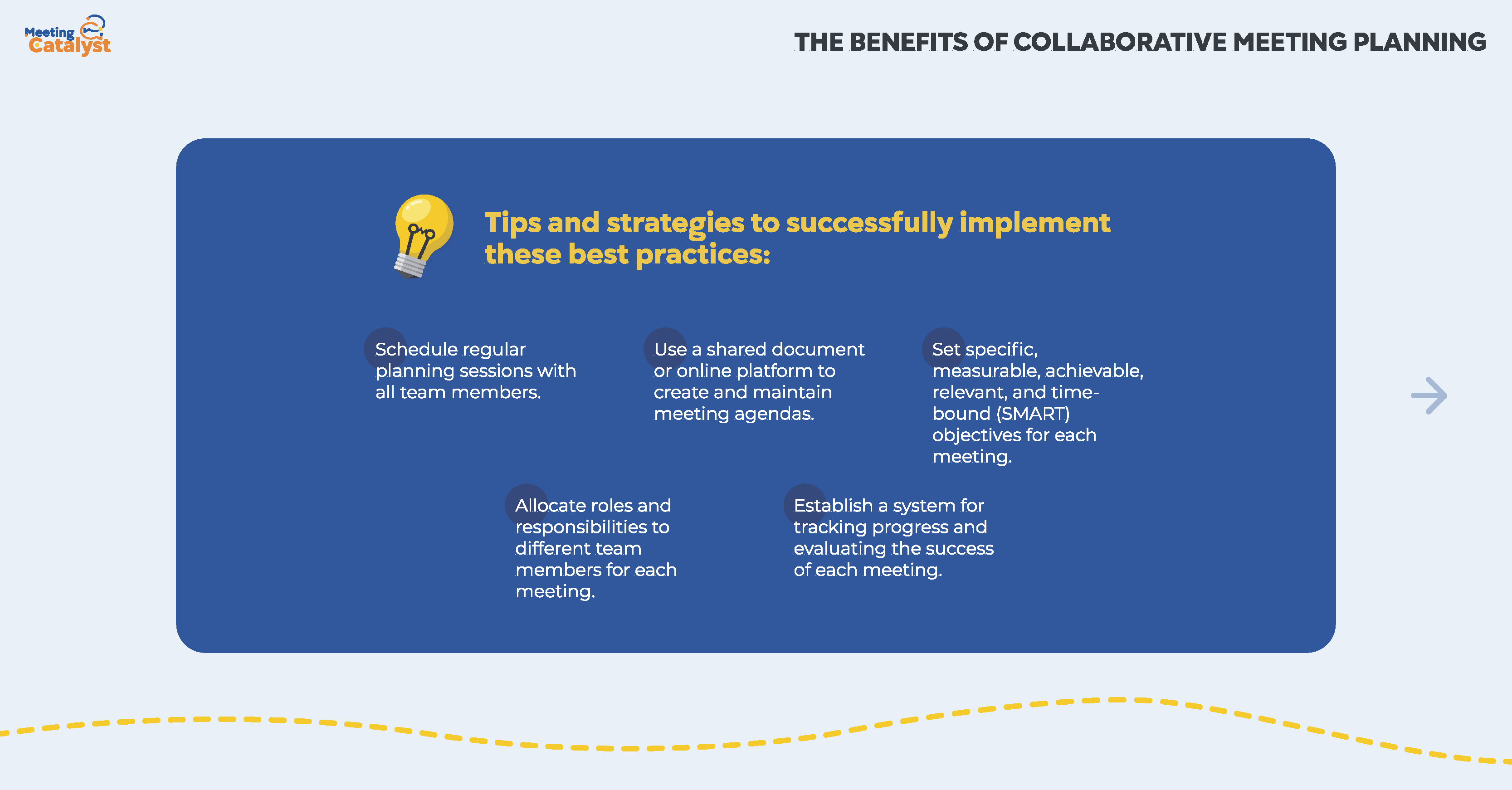 Infographic with text boxes listing tips to successfully implementing best practices