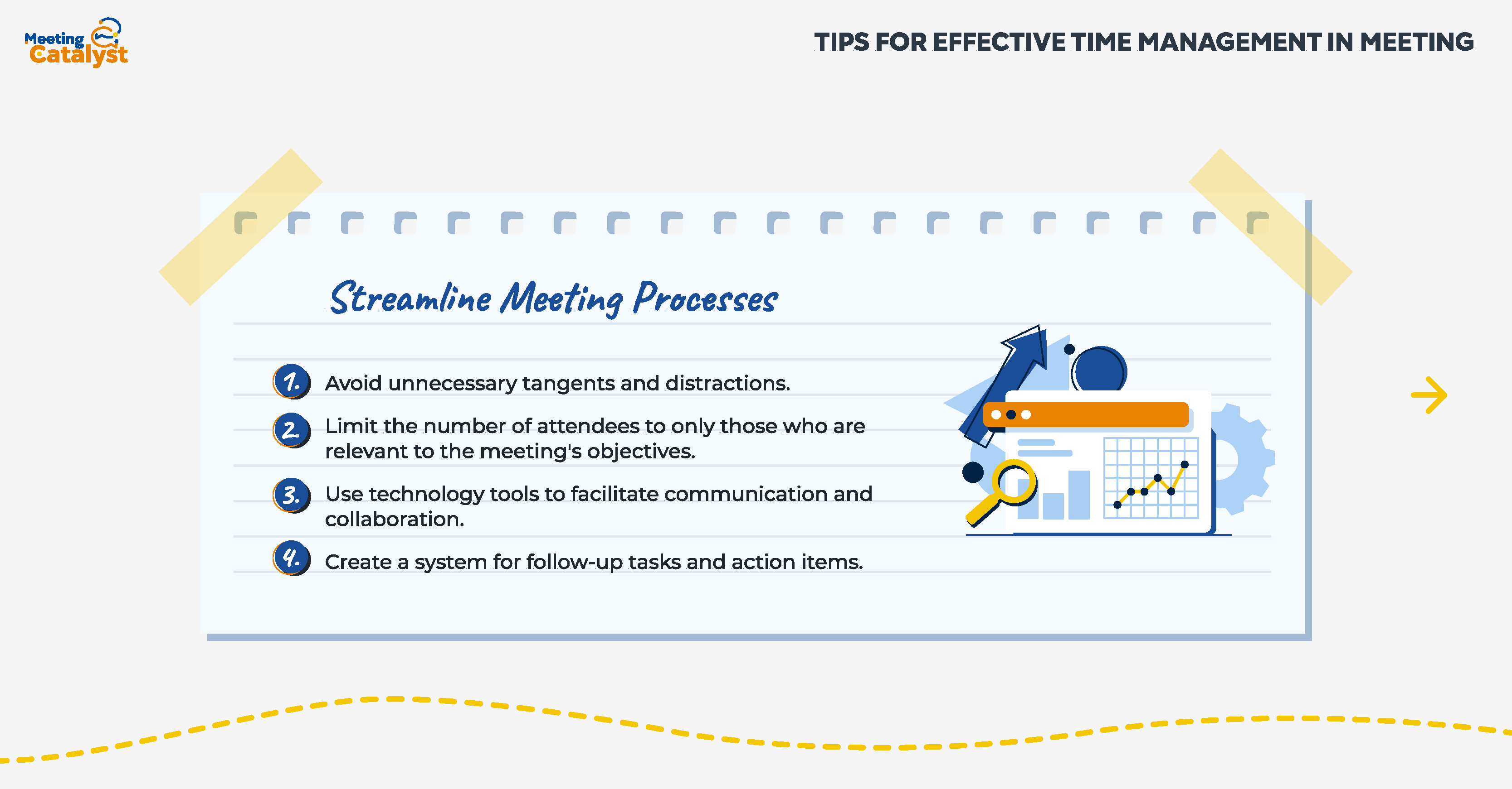 Infographic with text bullet points listing how to streamline meeting processes