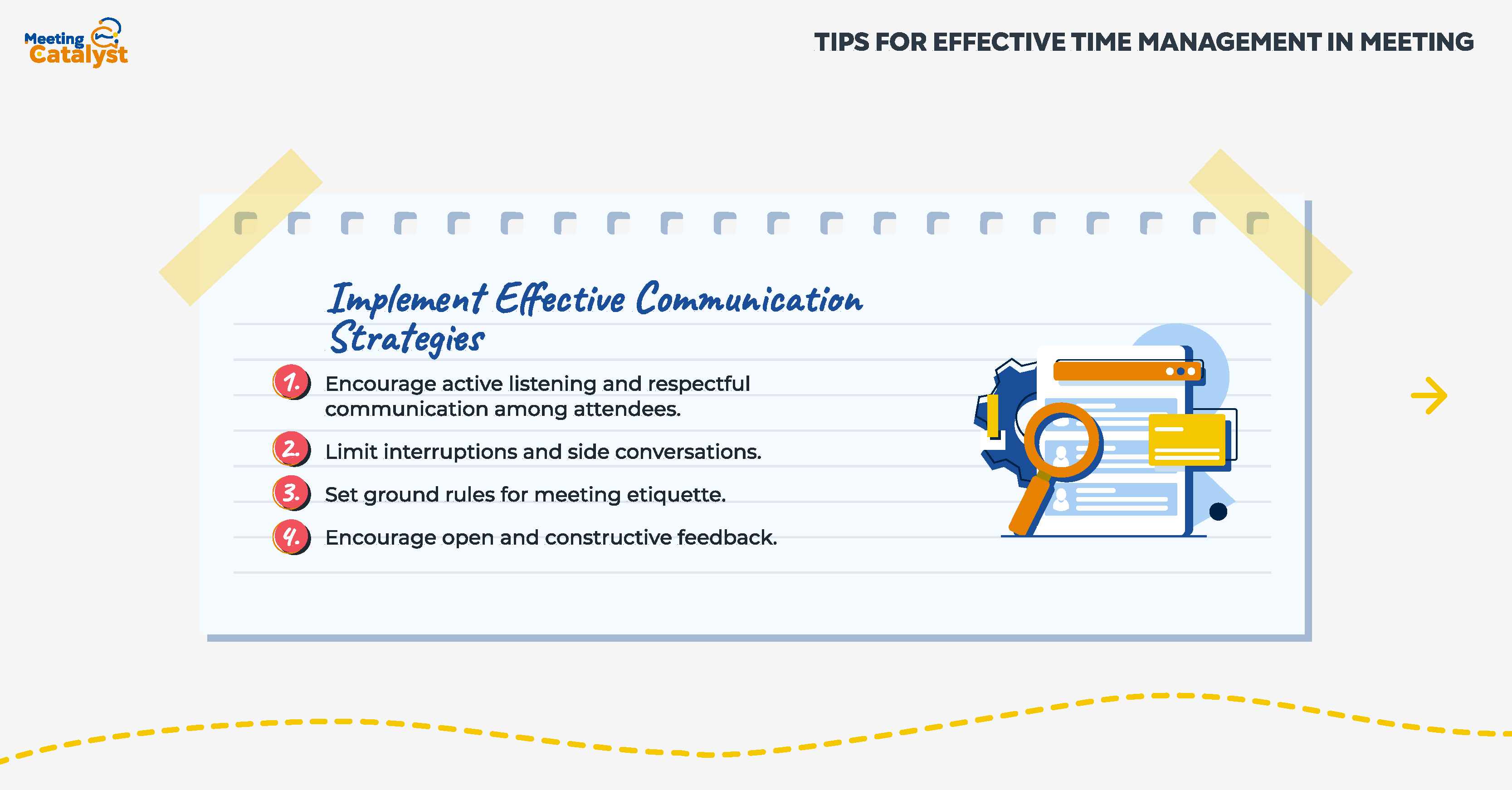 Infographic with text bullet points listing how to implement effective communications strategies