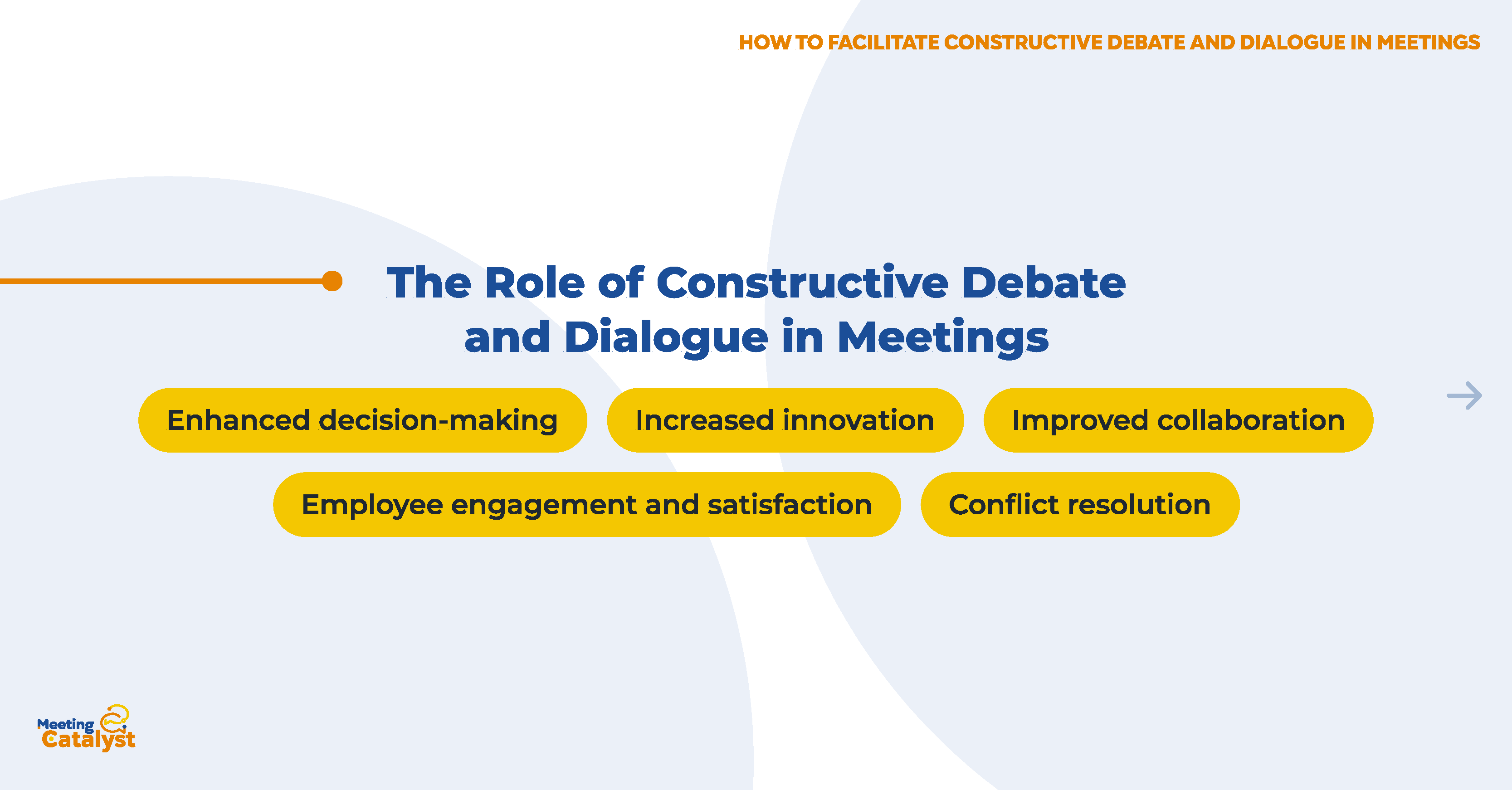 Infographic text boxes listing the key roles that constructive debate and dialogue serve in meetings. 