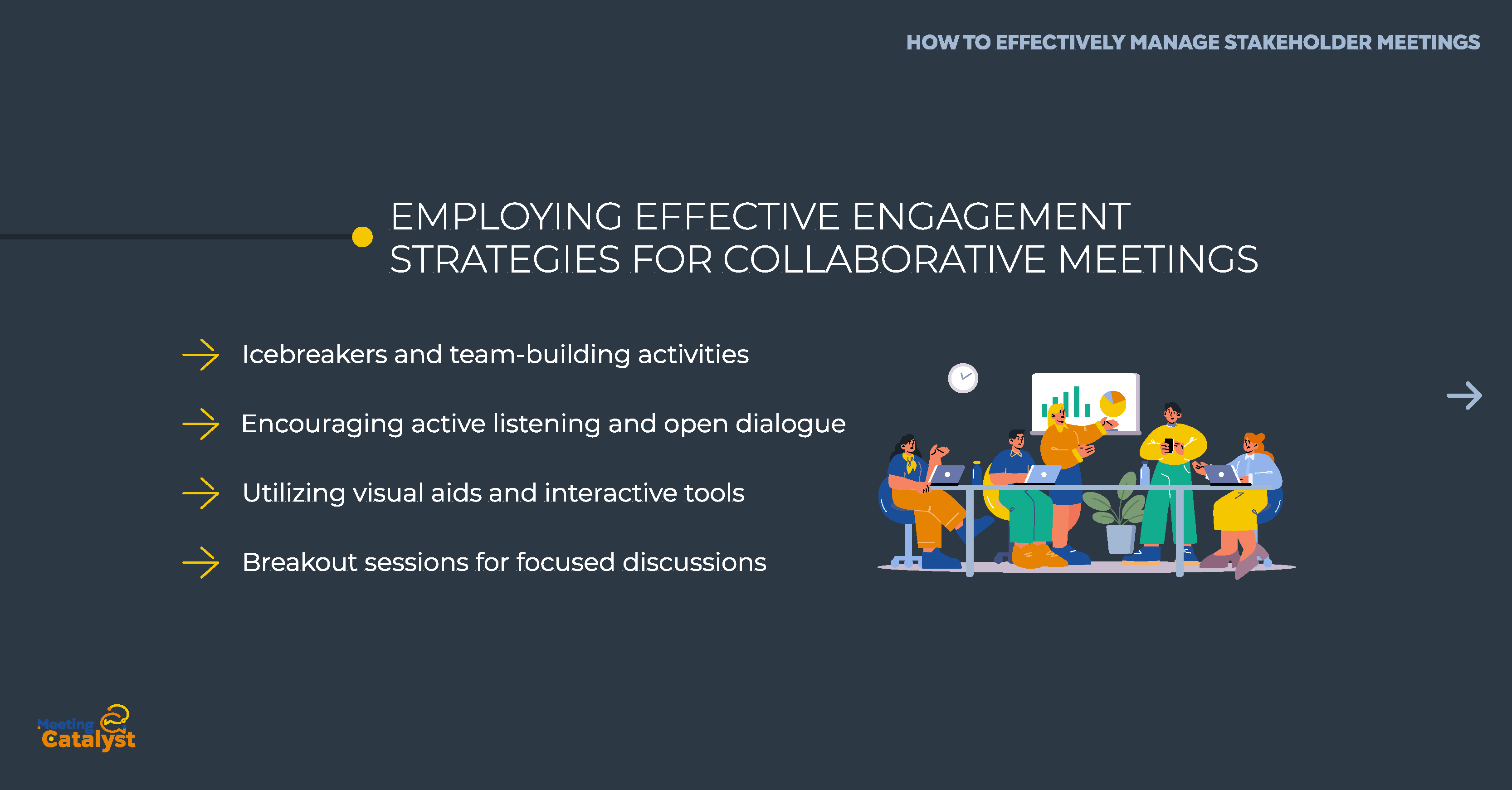 Bullet points listing effective engagement strategies for meetings