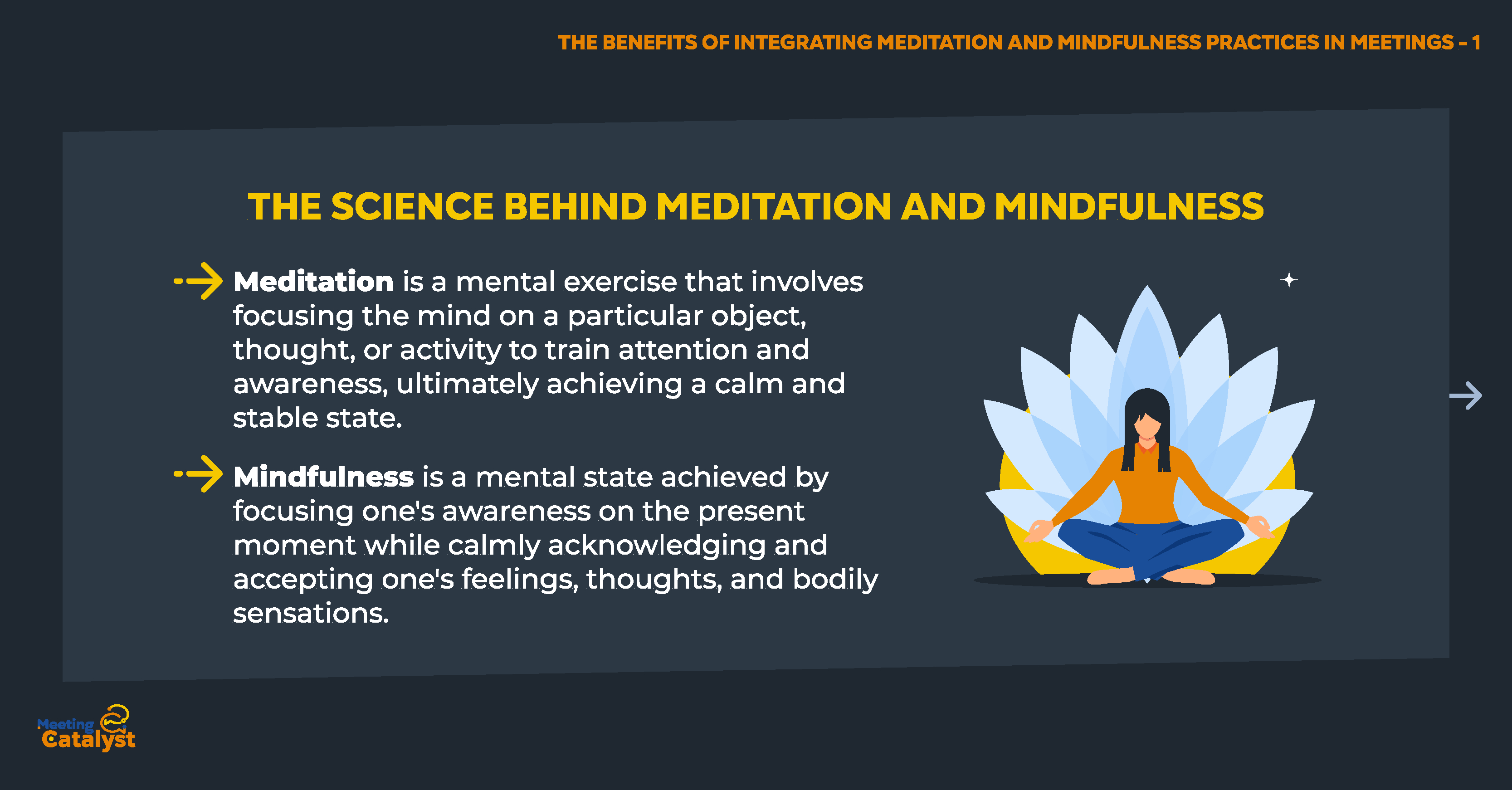 Graphic text explaining the science behind meditation and mindfulness