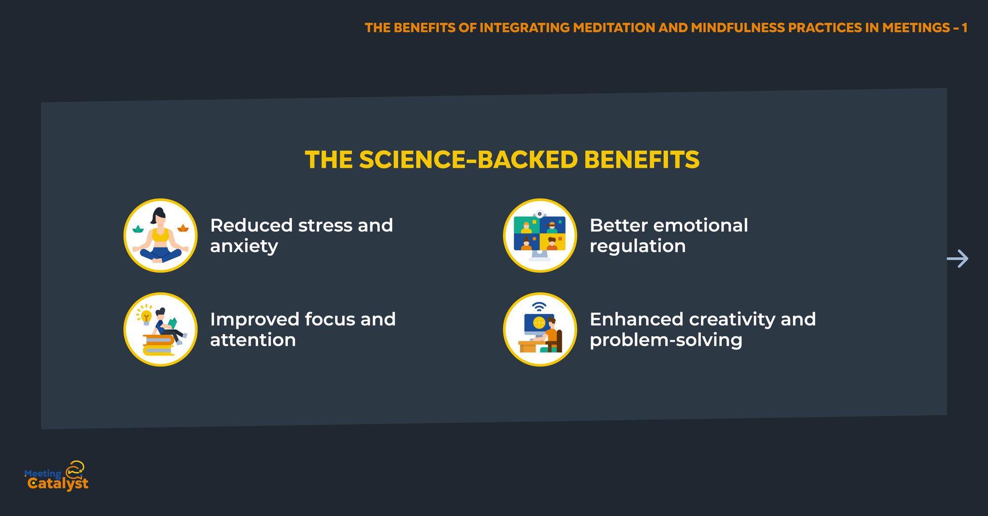 Infographic bullets listing the benefits of meditation and mindfulness.