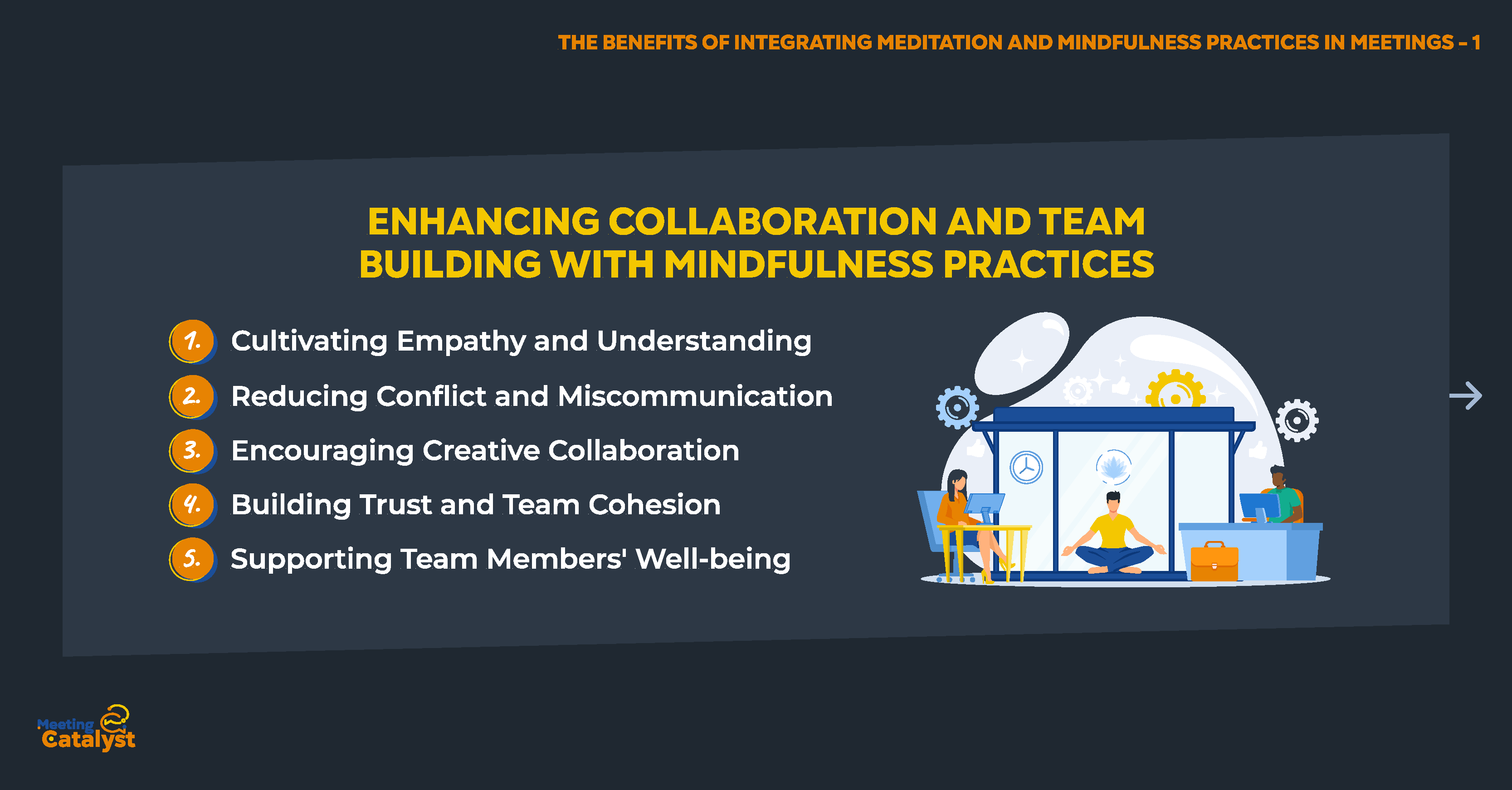 Infographic bullet points listing ways mindfulness can foster a more cohesive environment.