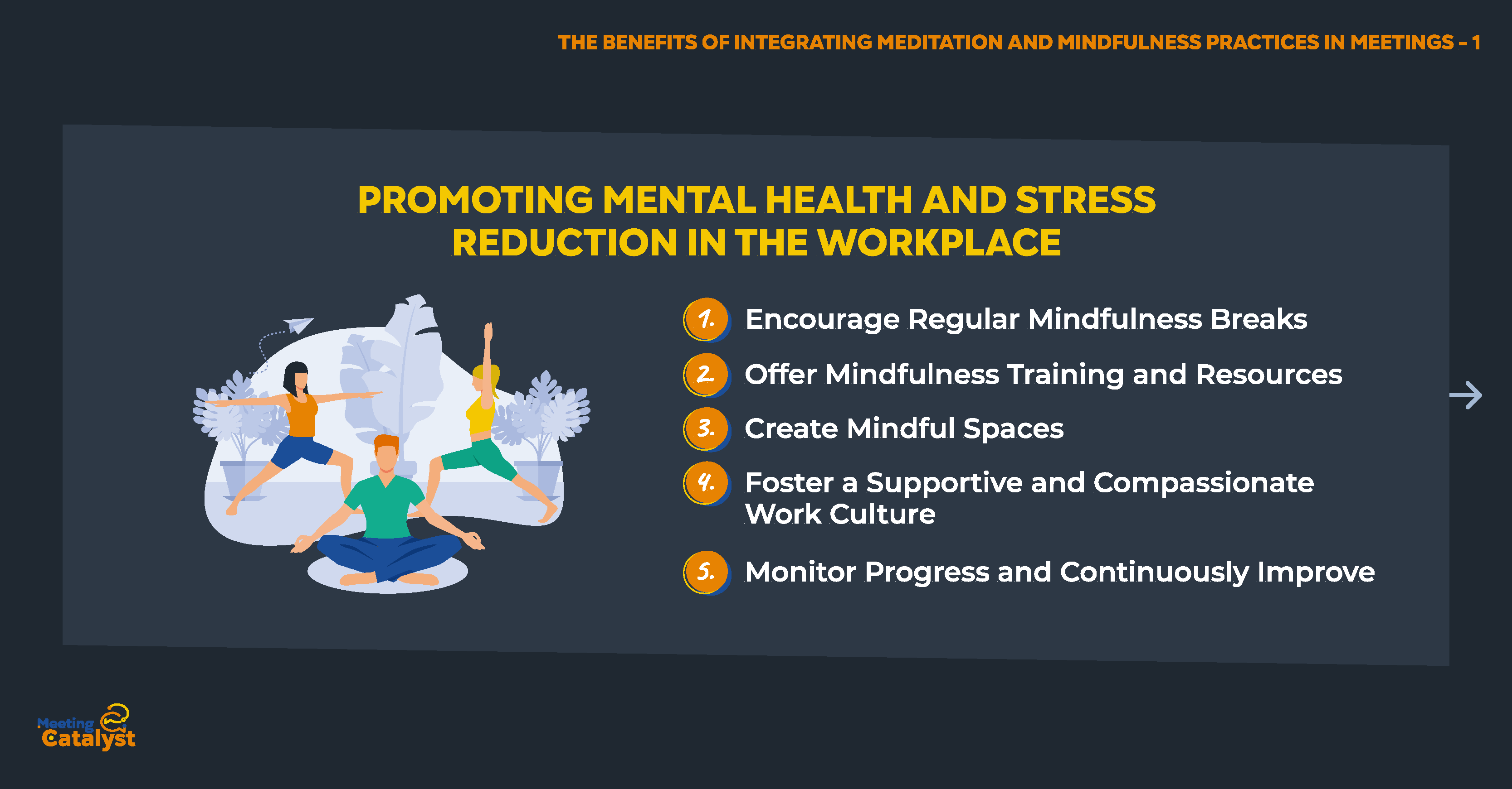 Infographic bullet points listing strategies to promote mental health in meetings.