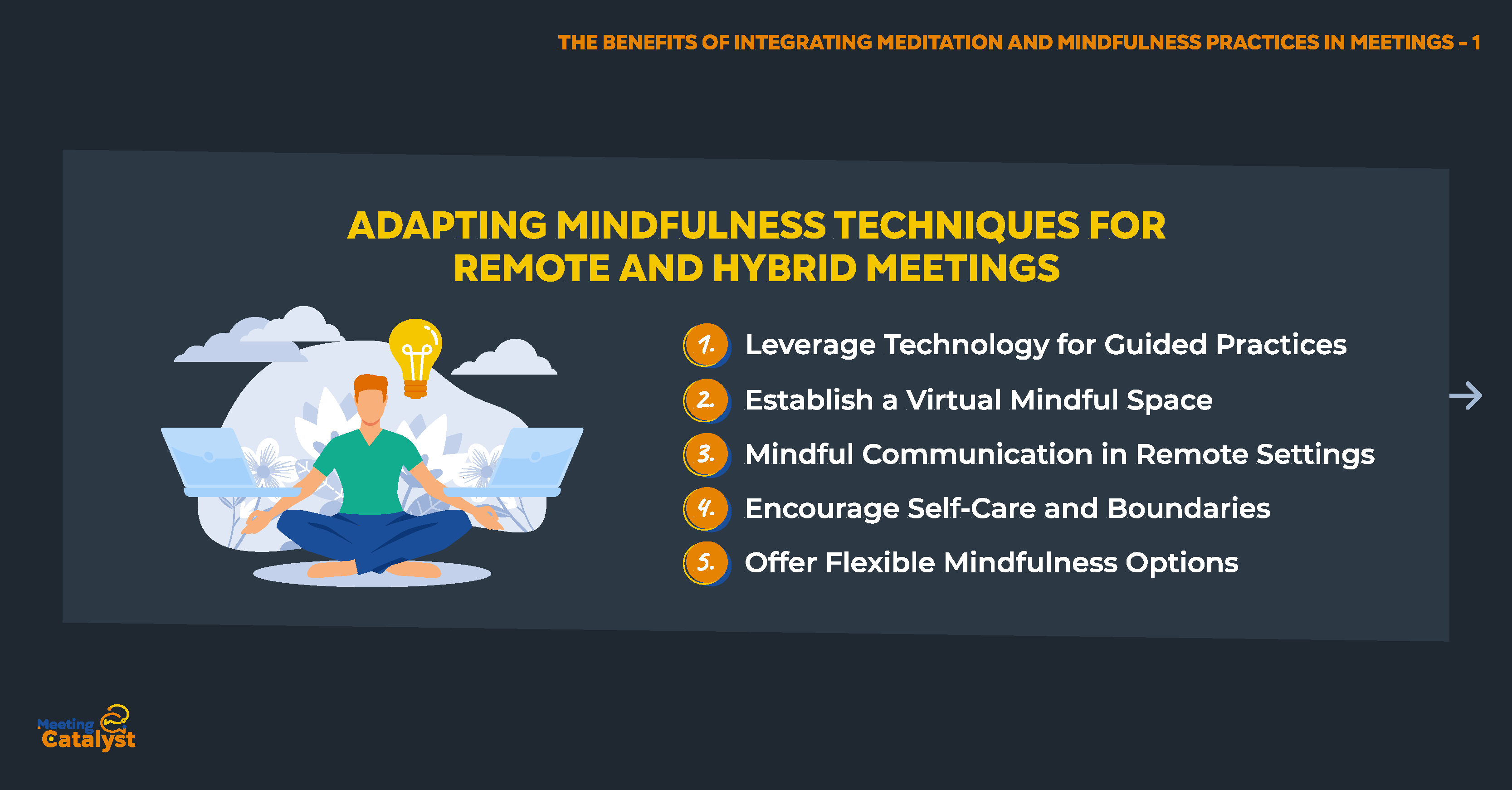 Infographic bullet points listing techniques for remote and hybrid meetings.