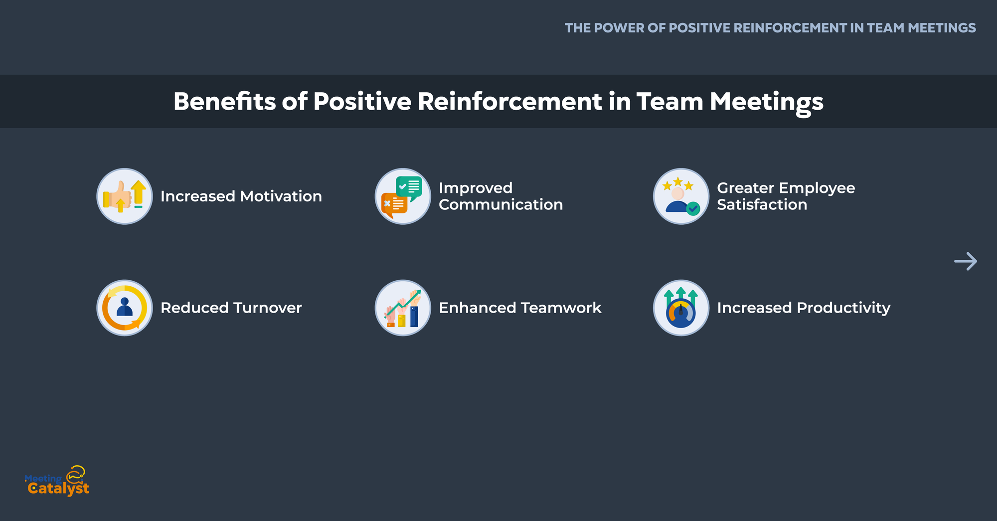 Infographic with icons and text listing key benefits of using positive reinforcement