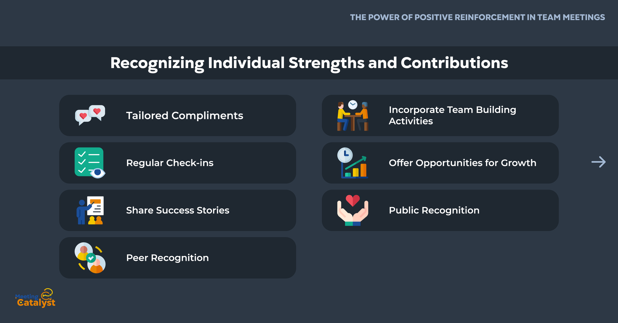 Text boxes listing practical ways to recognize individual strengths and contributions