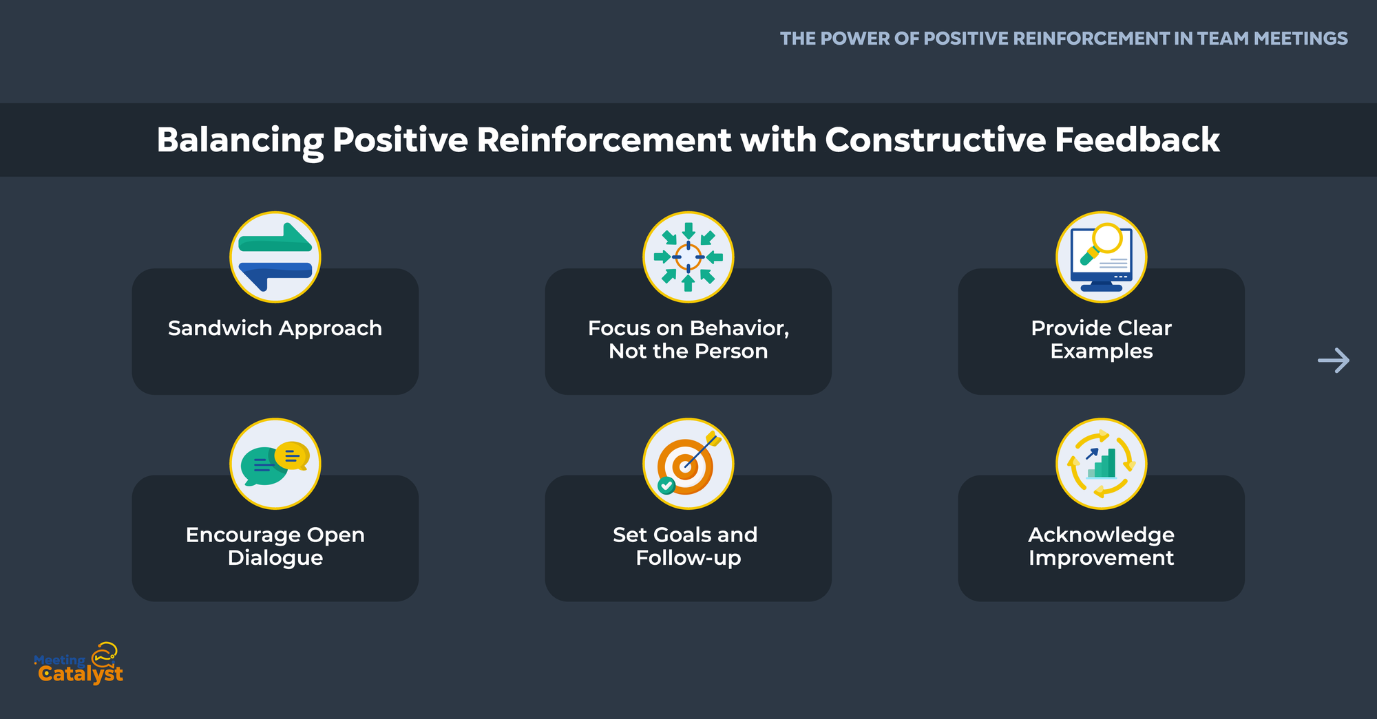 Text boxes listing how you can effectively balance positive reinforcement with constructive feedback