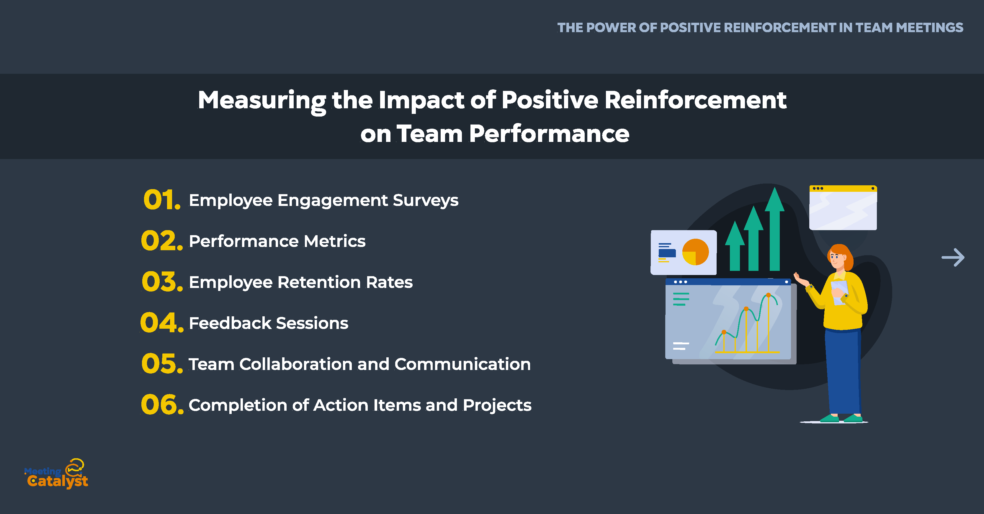 Bullet points listing practical ways to measure the impact of positive reinforcement