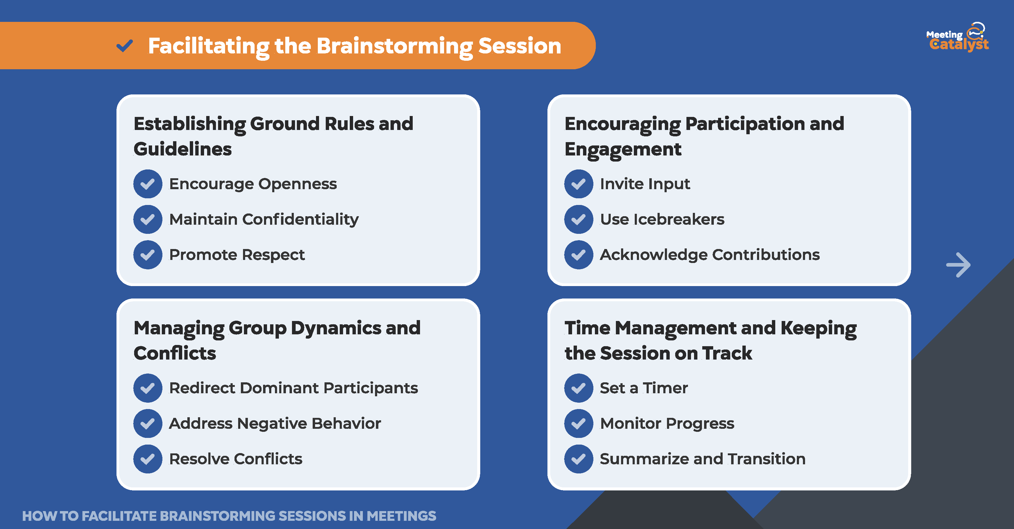 Facilitate Brainstorming