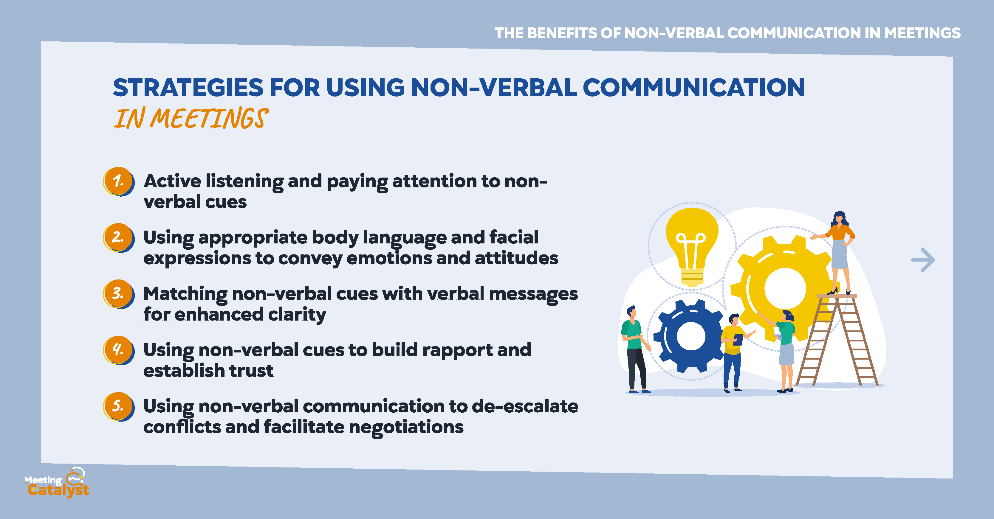 The Benefits of NonVerbal Communication in Meetings