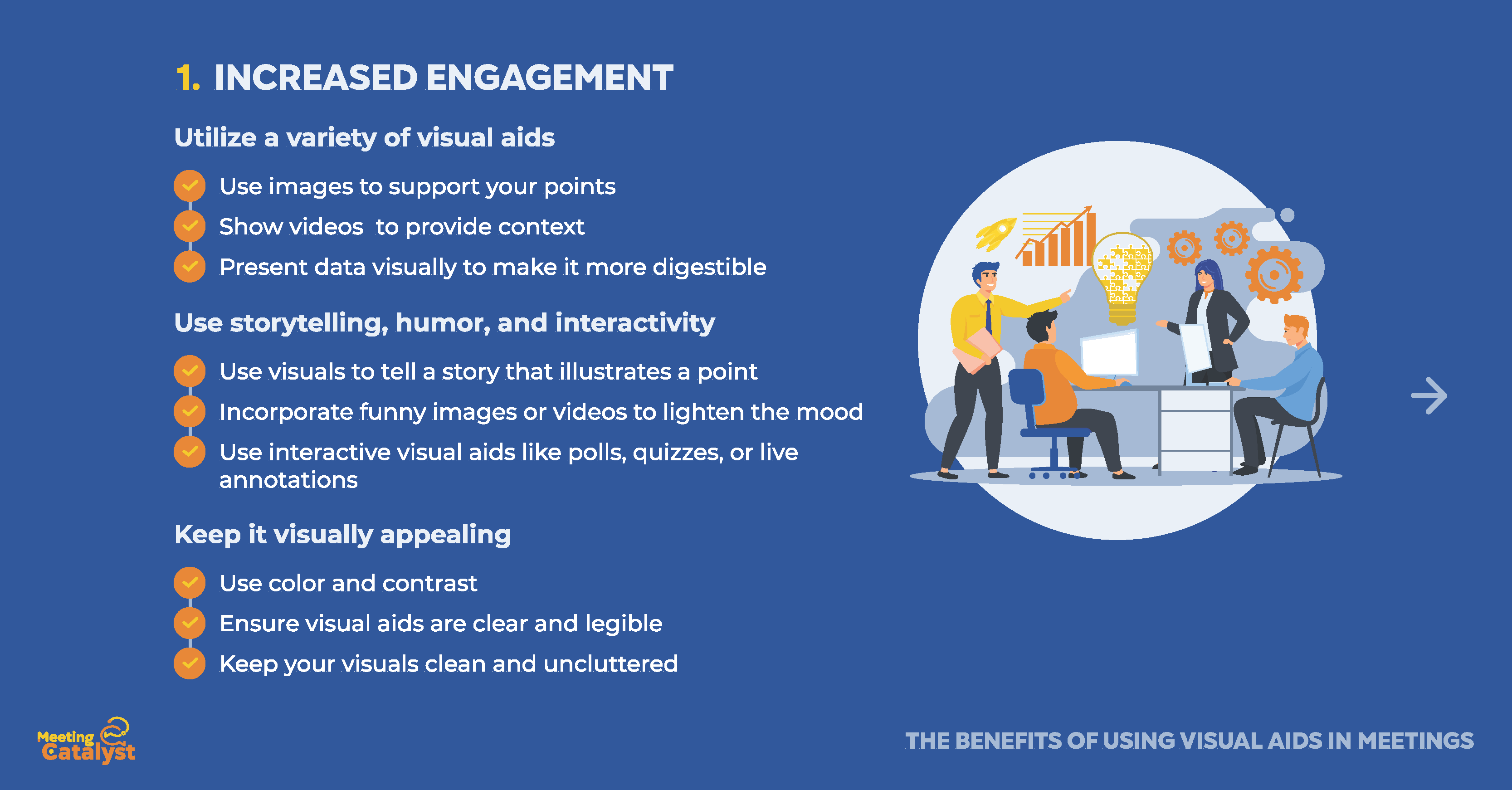 The Benefits of Using Visual Aids in Meetings