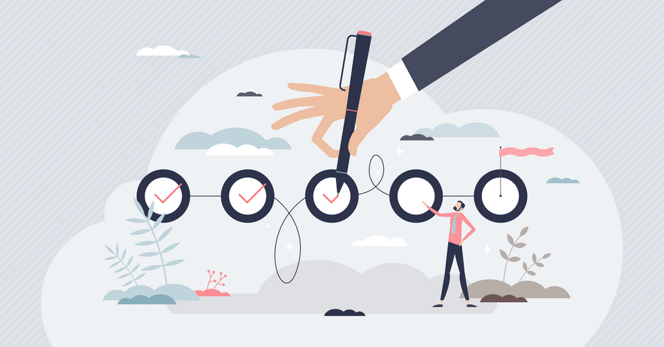 Graphic with a hand and a pen checkmarking various circles as steps in a process